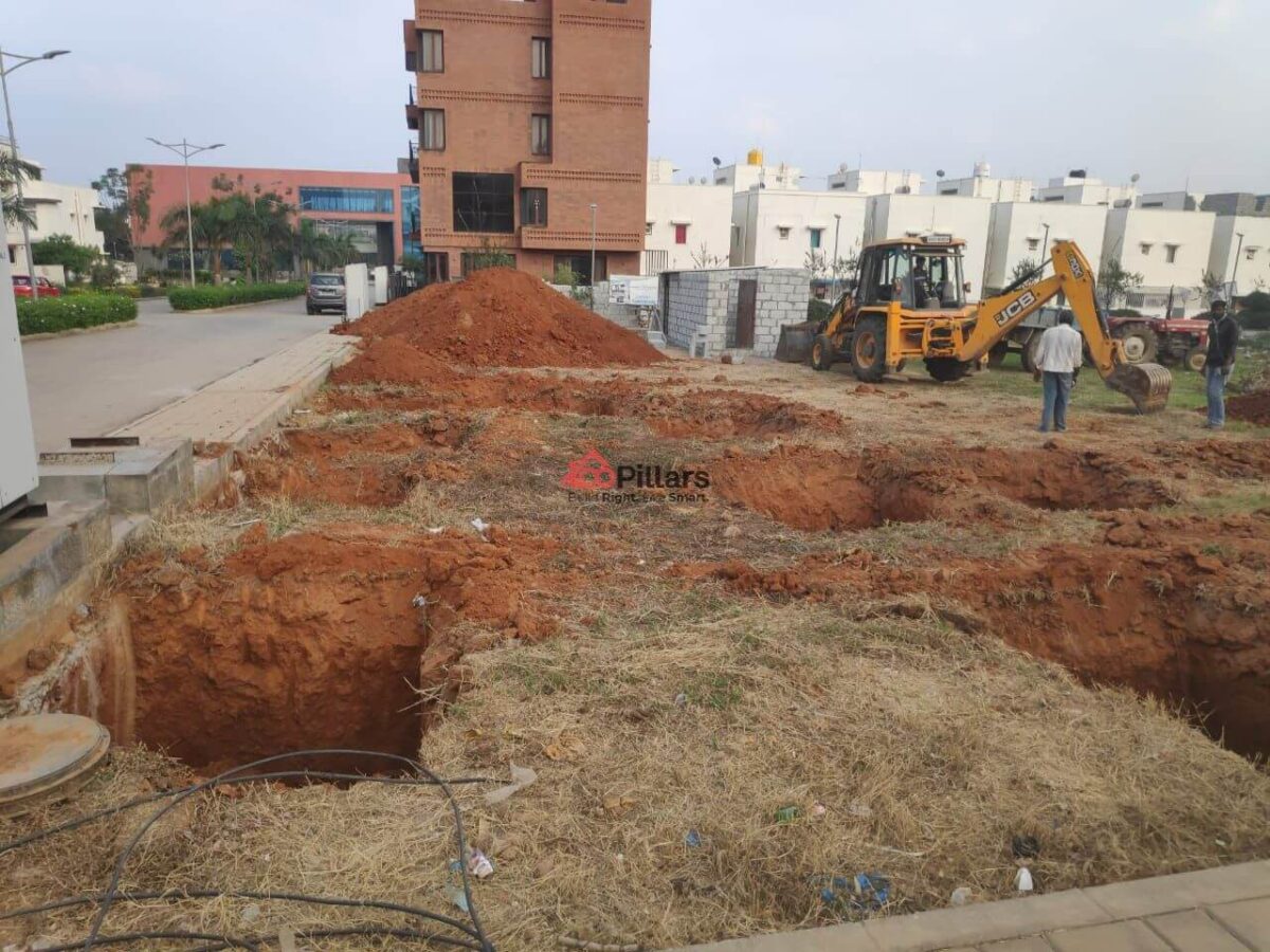 Step By Step Construction Process That You As An Owner Must Know Before