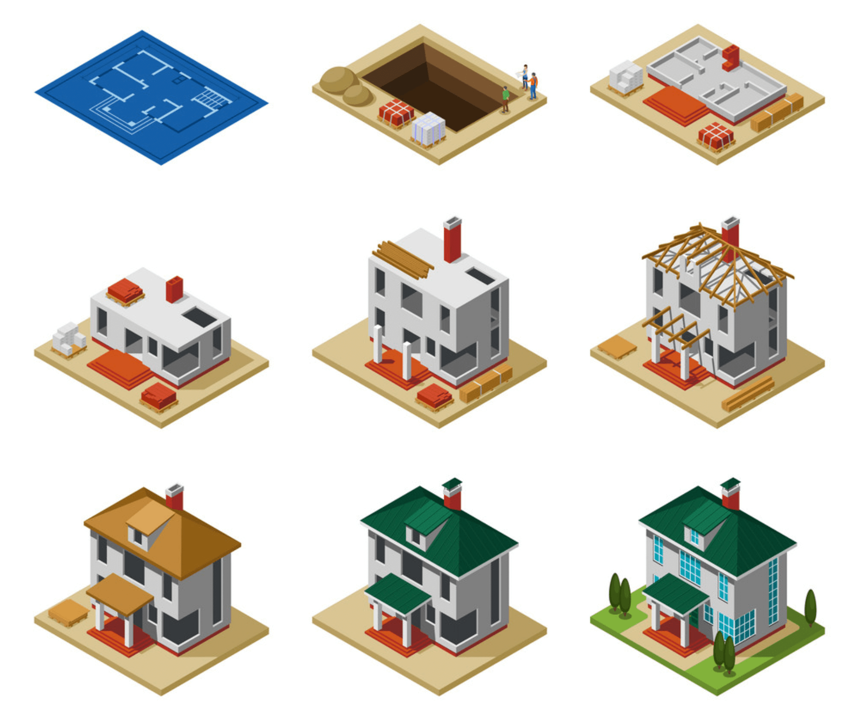 Building Plan Approval Process in Bangalore BBMP, BDA, & Panchayat .